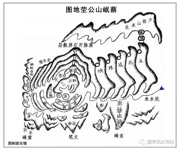 清朝有哪些著名风水师，包括广东派风水宗师蔡岷山在内？
