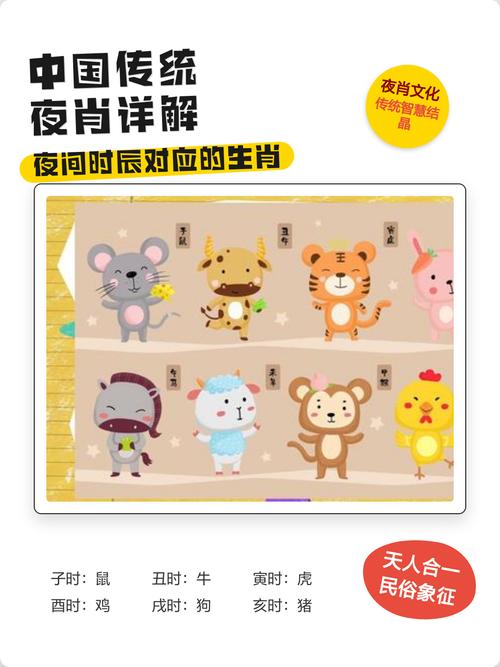 日肖夜肖分别是哪六种生肖？