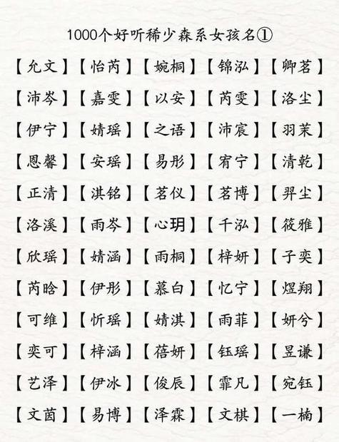 有哪些好听寓意好且洋气的带森字男孩名字推荐？