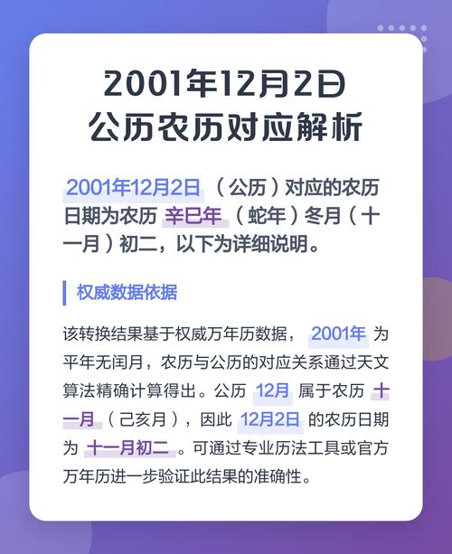 2001年12月2日农历十月十八是哪一天？