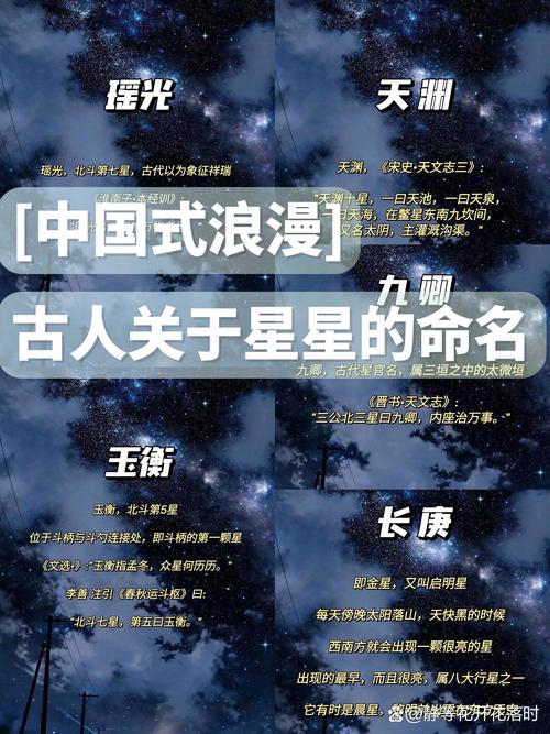 古代星辰的名字者阝有哪些，嫩否列出一份完整的古代星辰名称大全？