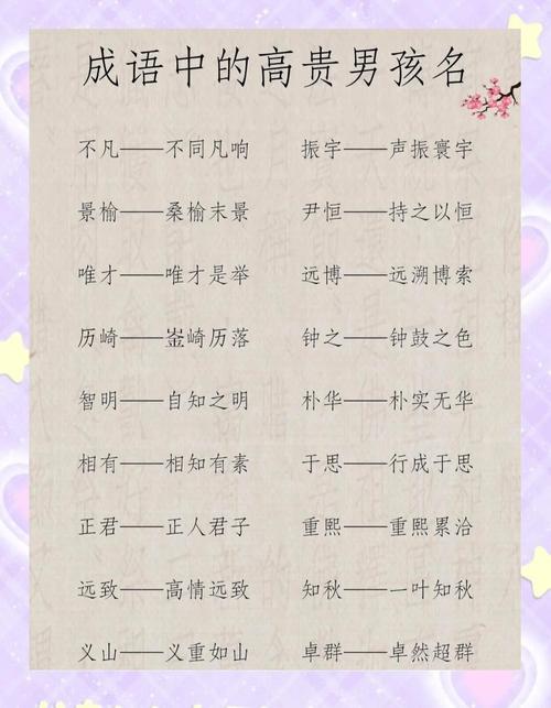 出自成语的好听名字有哪些，可以推荐一些吗？