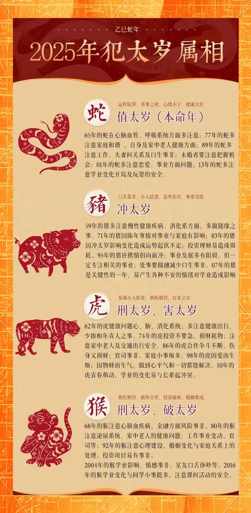 属蛇人哪些年份的太岁运势较好？