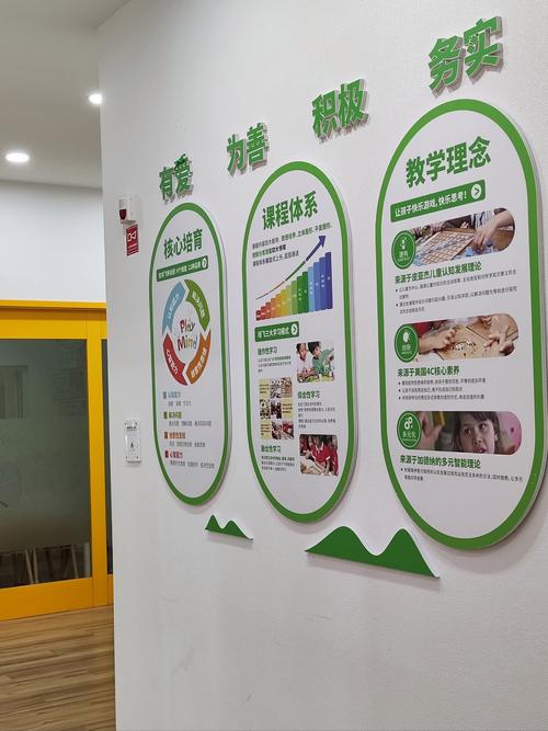 如何给教育工作室起一个既创意又吸引人的名字呢？