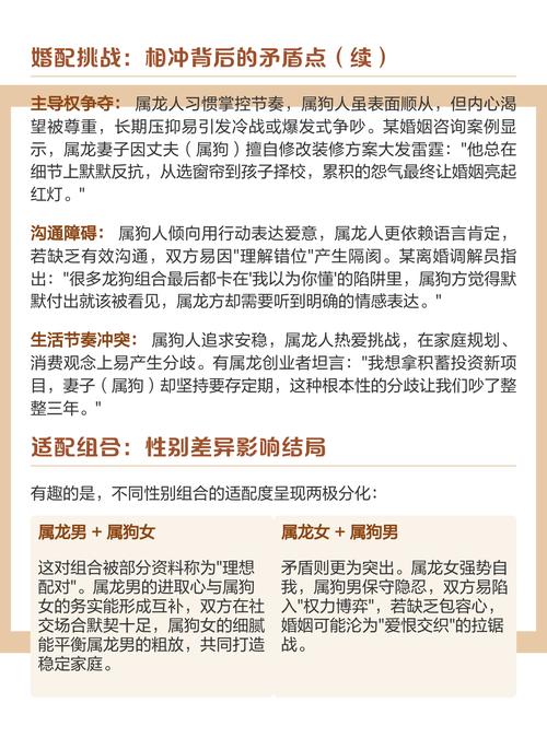 属龙男和属狗女结婚后他们的婚姻生活是否幸福美满？