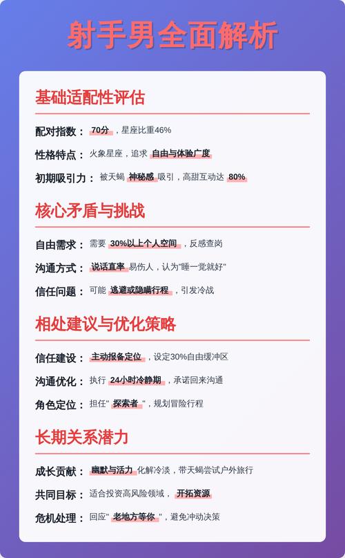 天蝎座女生和哪个星座最配会是射手座呢？