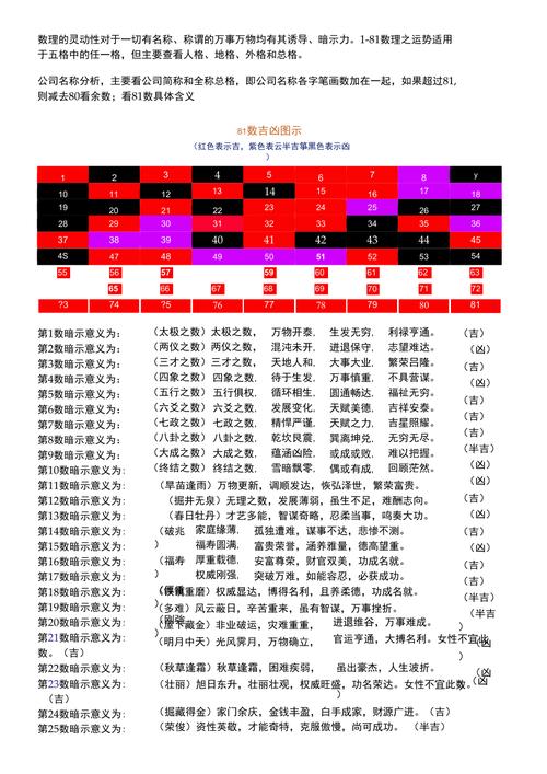 2026年周易姓名免费测算，我的姓名测算结果如何查询？