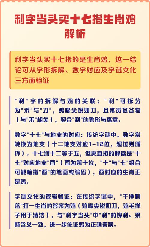 利字当头指的是什么动物，其生肖又是什么？