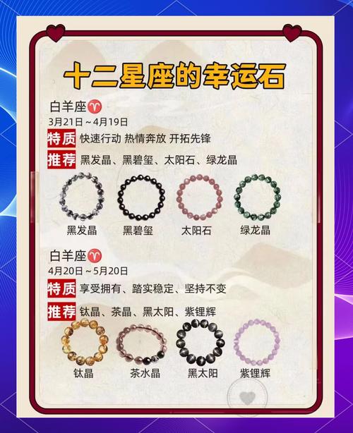 天蝎座女生适合佩戴哪种幸运手链呢？