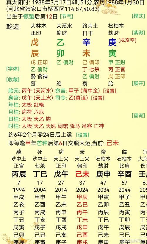 什么样的八字会表现出故意（多疑性格）的特征呢？