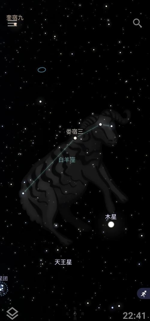 白羊座的星座属性属于哪个星座象？