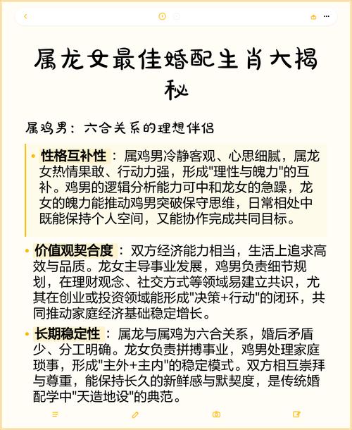 女属龙与哪种属相最为匹配，能带来最佳的姻缘和运势？