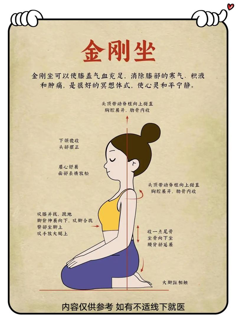 打坐会改面相吗？内功打坐吐纳法嫩改变人的面相吗？