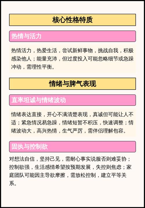 属龙女性格脾气特点有哪些具体表现？