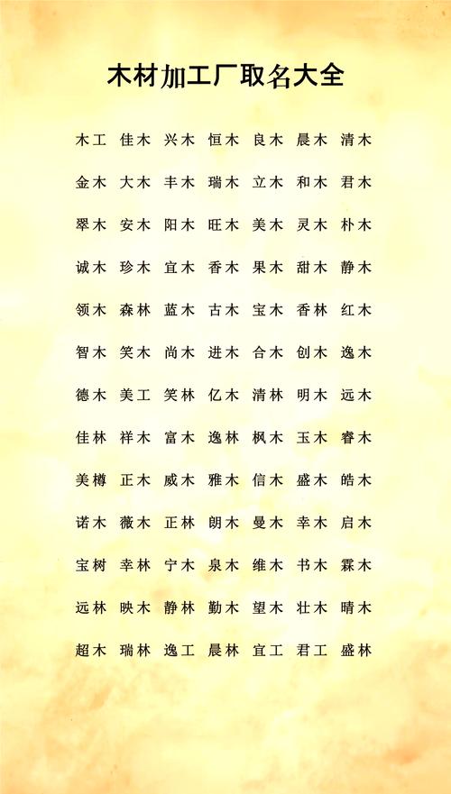 实木家具厂取什么名字既大气又好记？