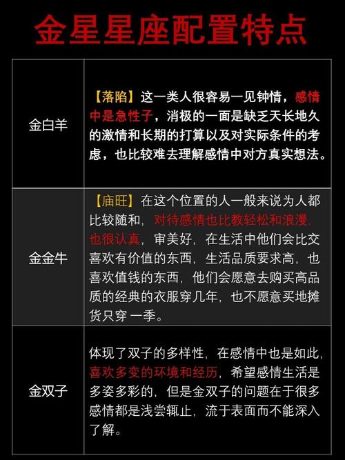 哪个金星星座的特质最让人倾心，被认为是魅力无穷的呢？