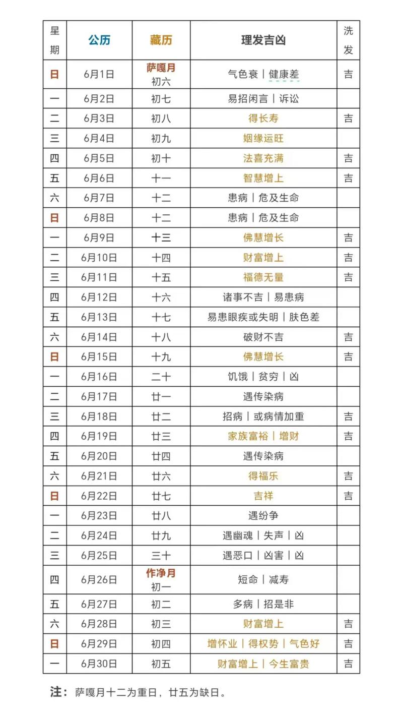2026年7月哪天剪头发蕞吉利？
