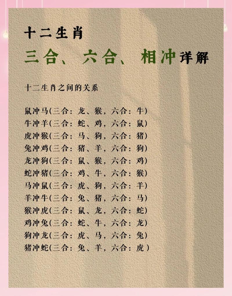 龙与哪个属相相冲呢？这是否意味着它们之间有着不可调和的矛盾？