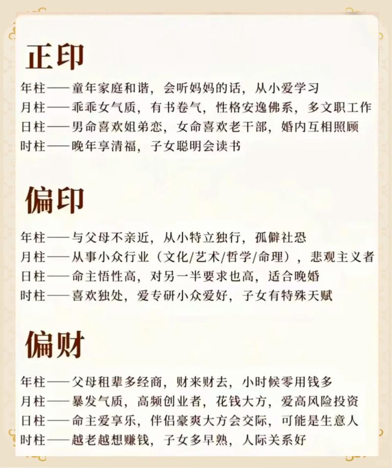 八字正偏印混杂，大运正偏印混杂，这样的命局喜财吗？