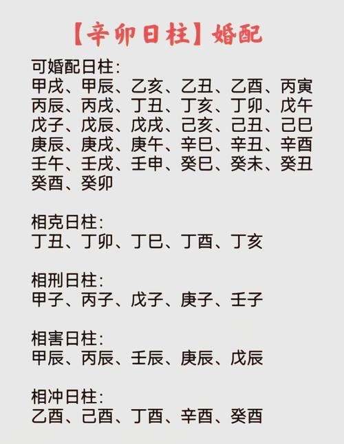 辛卯日柱男女命运如何？能否详细分析一下？