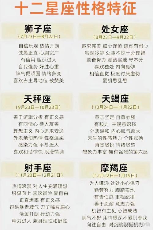 2019年12月白羊座运势具体如何？