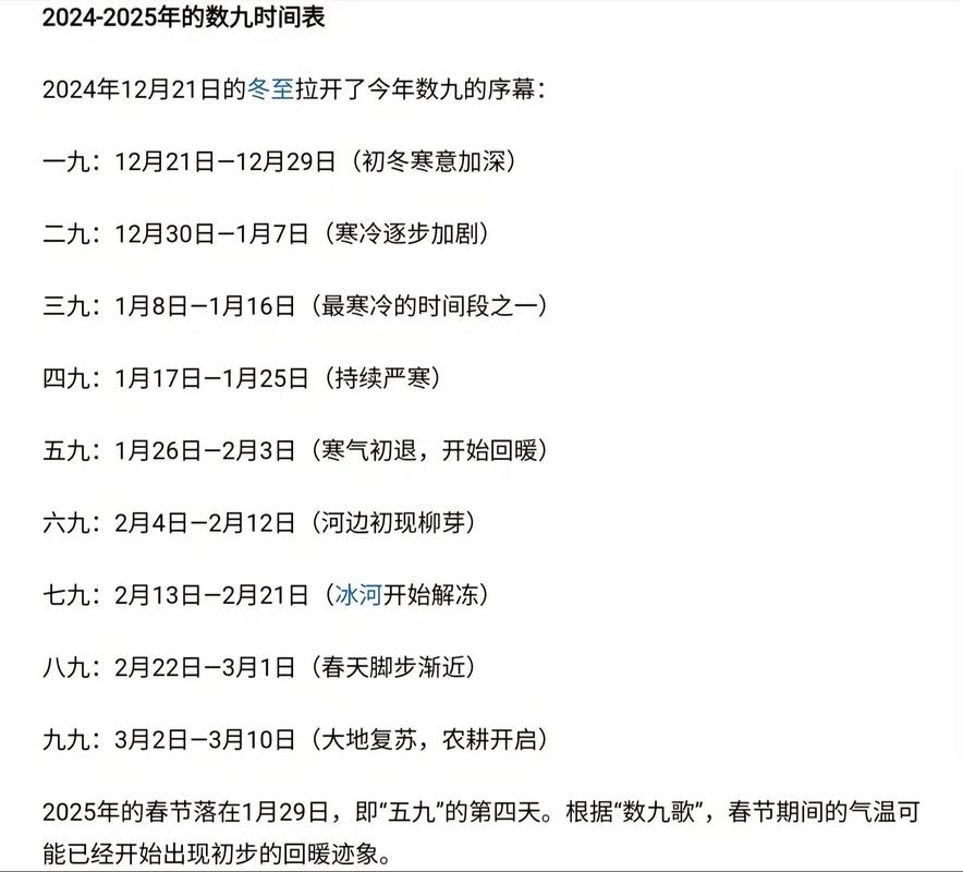 2023年交九的第几九是哪一天？