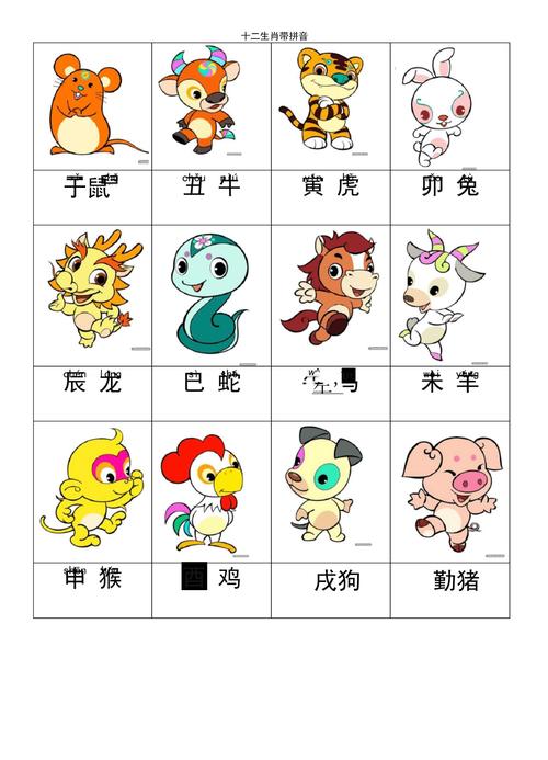 十二生肖的拼音和读音分别是什么？