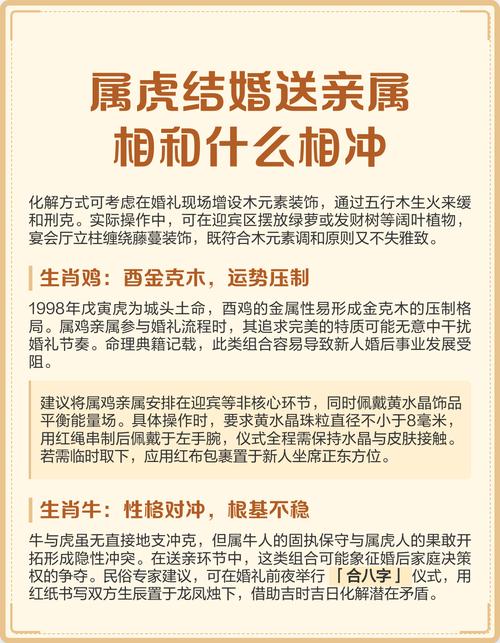 属虎的人与哪个属相相冲？