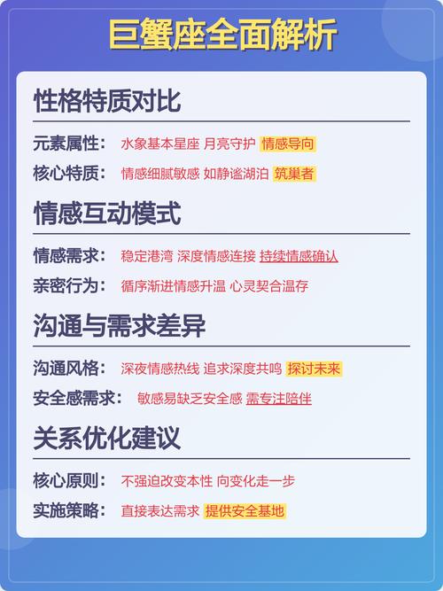 双子座和哪个星座最匹配，与巨蟹星座相比呢？