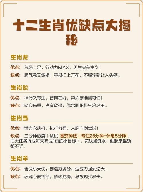 十二生肖各自的性格特点和缺点具体是怎样的？