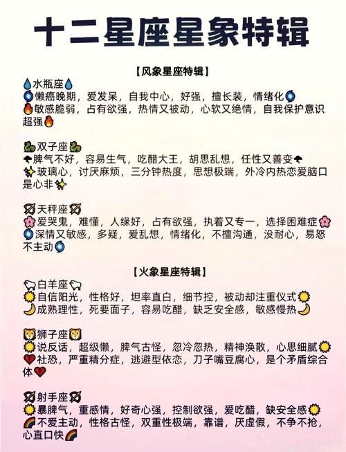 19850628是什么星座，对应的星座月份叫什么名字？