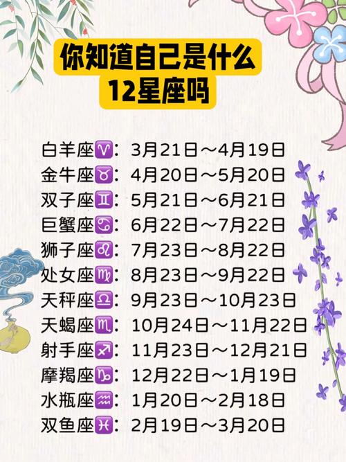 如何准确判断并确定我真正的星座是什么？