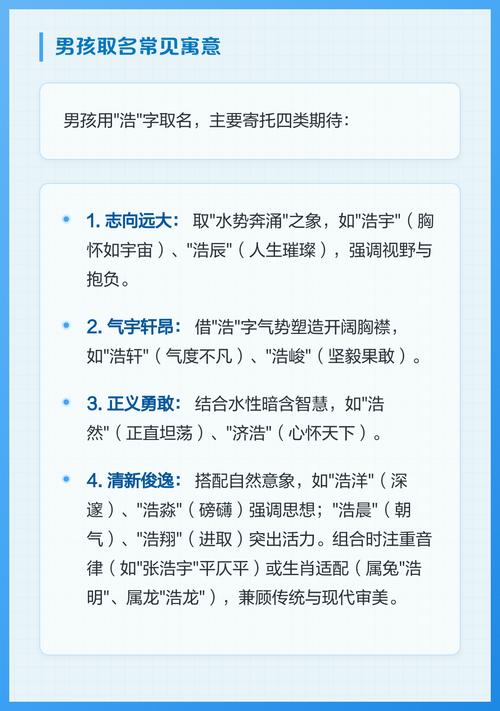 有没有好寓意的浩字男孩名字推荐？