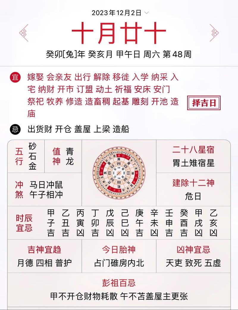 农历十月二十是哪一天？有什么传说故事与之相关？