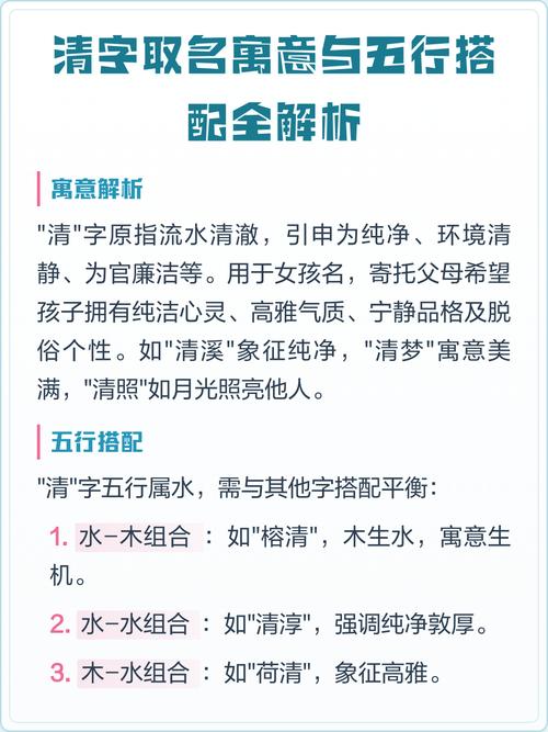 清字五行属什么能否详细解释其对应的五行属性？