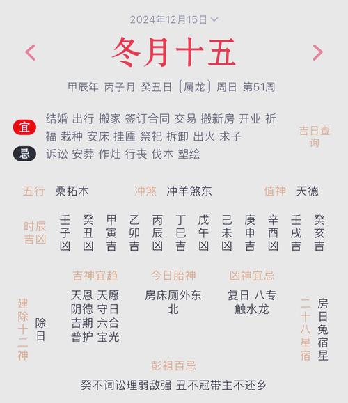 属龙人这个月运势如何？有没有什么特别需要注意的？