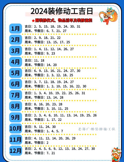 2026年春节开工吉日和开门吉日分别是哪一天呢？