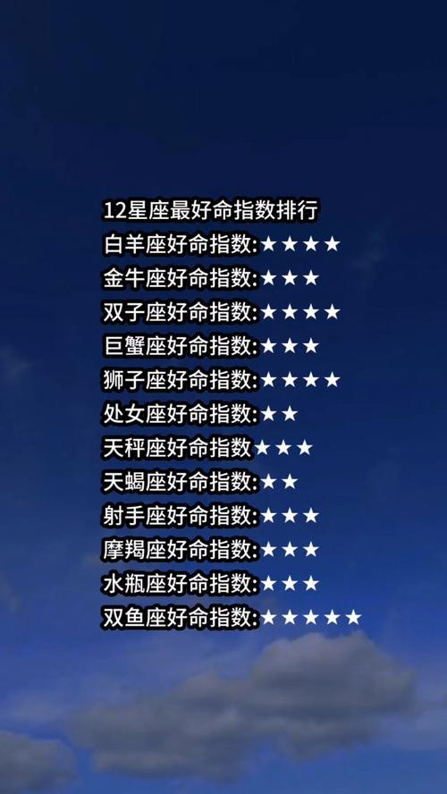 哪个星座的幸运指数排名第一，人生简直不要太顺利呢？