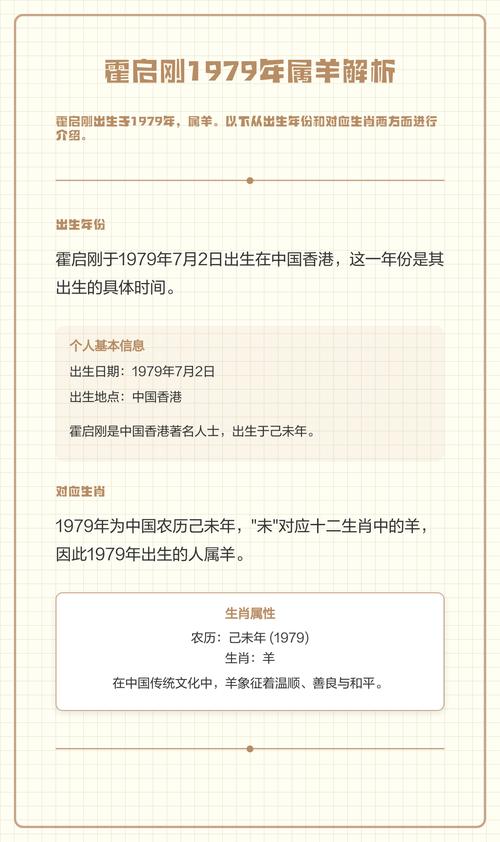 1979年2月出生属羊的人命运如何？