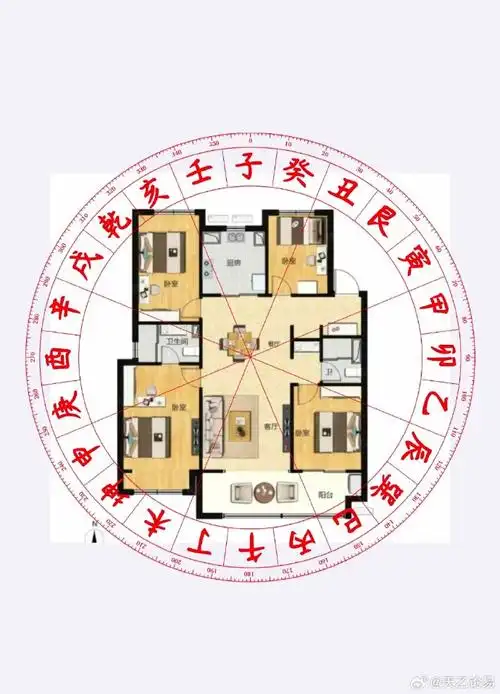 乾宅风水吉祥布局图如何设计？