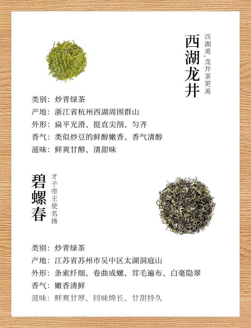 我国最珍贵的茶叶品种都有哪些，能否列出稀有茶叶名称大全？