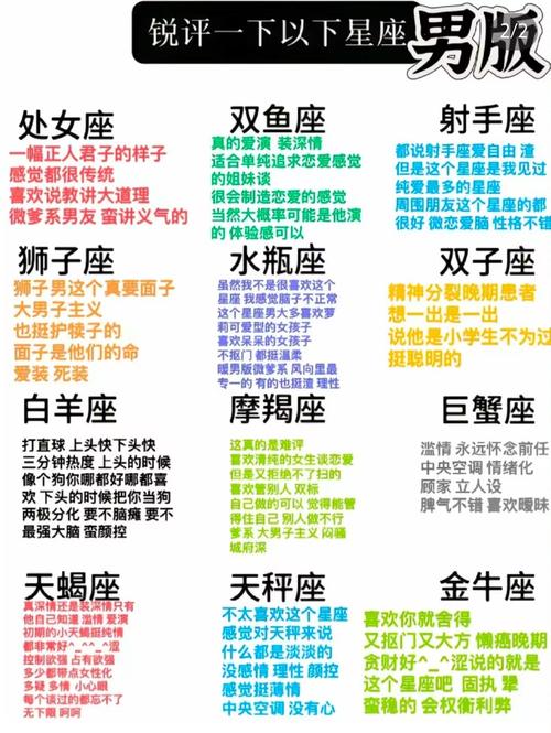 哪些星座在恋爱中容易陷入恋爱脑？