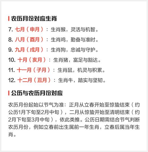 农历10月是什么月份，对应的属相是哪一个？