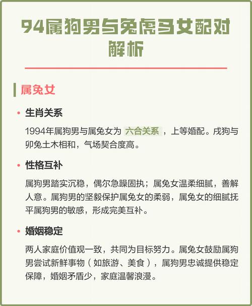 87年属兔男和94年属狗女相配吗？