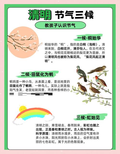 清明时节究竟是属于生肖龙还是生肖猪呢？