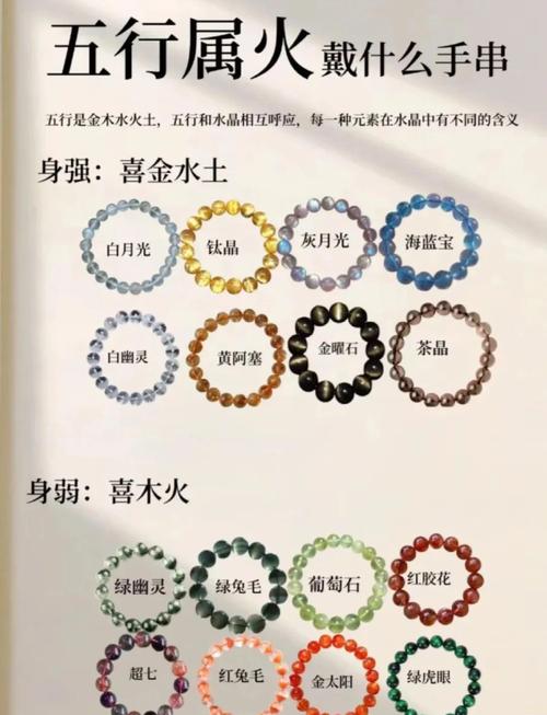 玻璃的五行属性究竟属于哪一行？五行归类之谜揭晓！