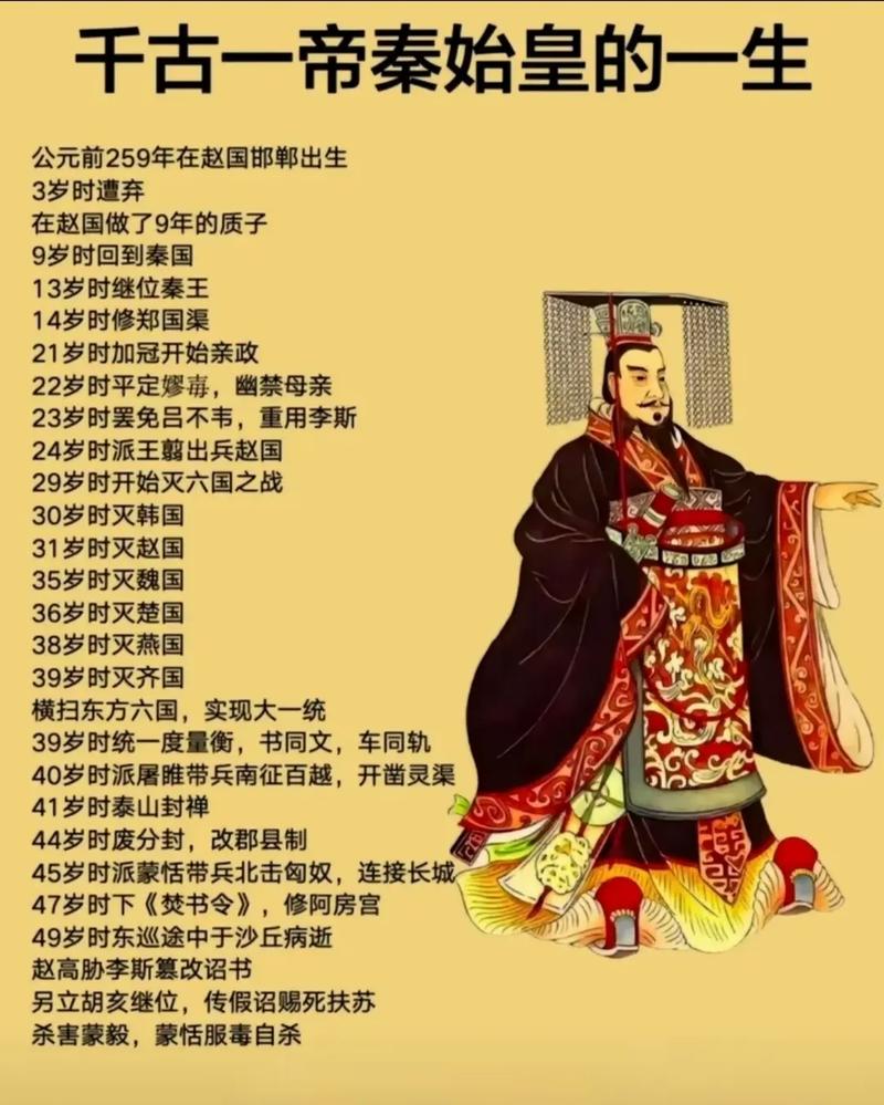 秦始皇的生辰八字究竟是什么能详细分析一下吗？