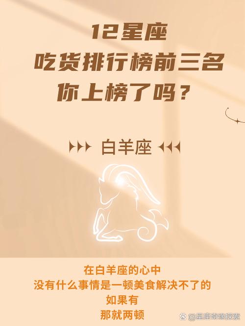 哪个十二星座的人吃饭速度最快？