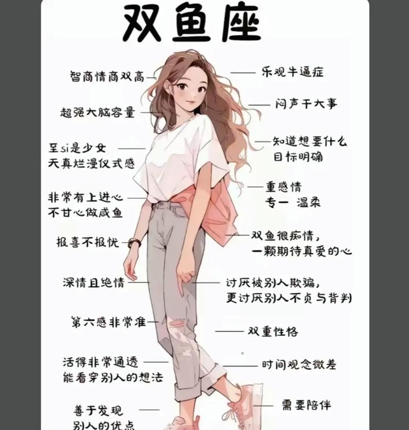 双鱼座的女生是哪个月哪天出生的呢？