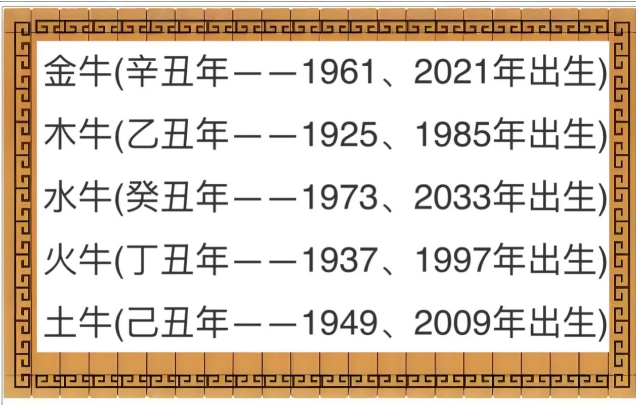属牛的人究竟属于哪个星座呢？